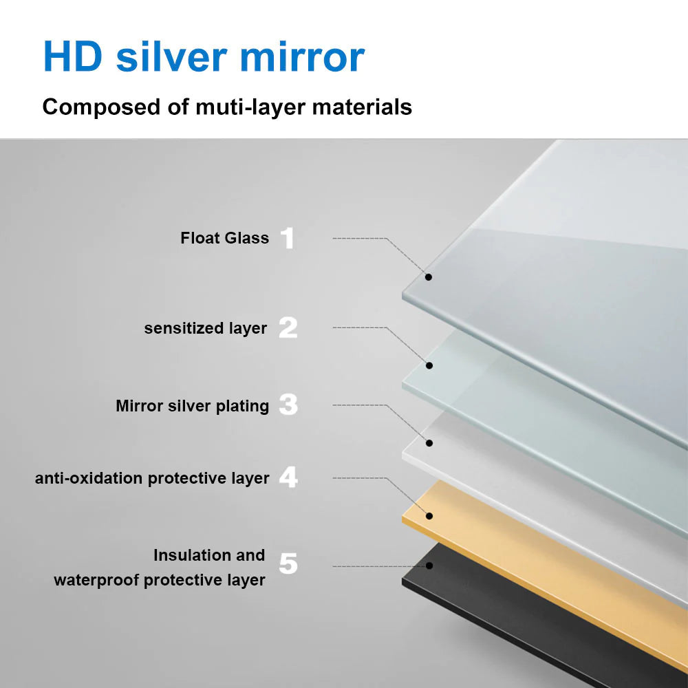 Rectangle Bathroom LED Mirror with Demister Pad|Wall Mounted|IP44|Vertical&Horizontal