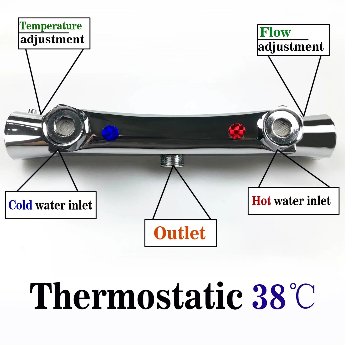 Thermostatic Shower Mixer Set Round Exposed Valve Modern Chrome Bathroom