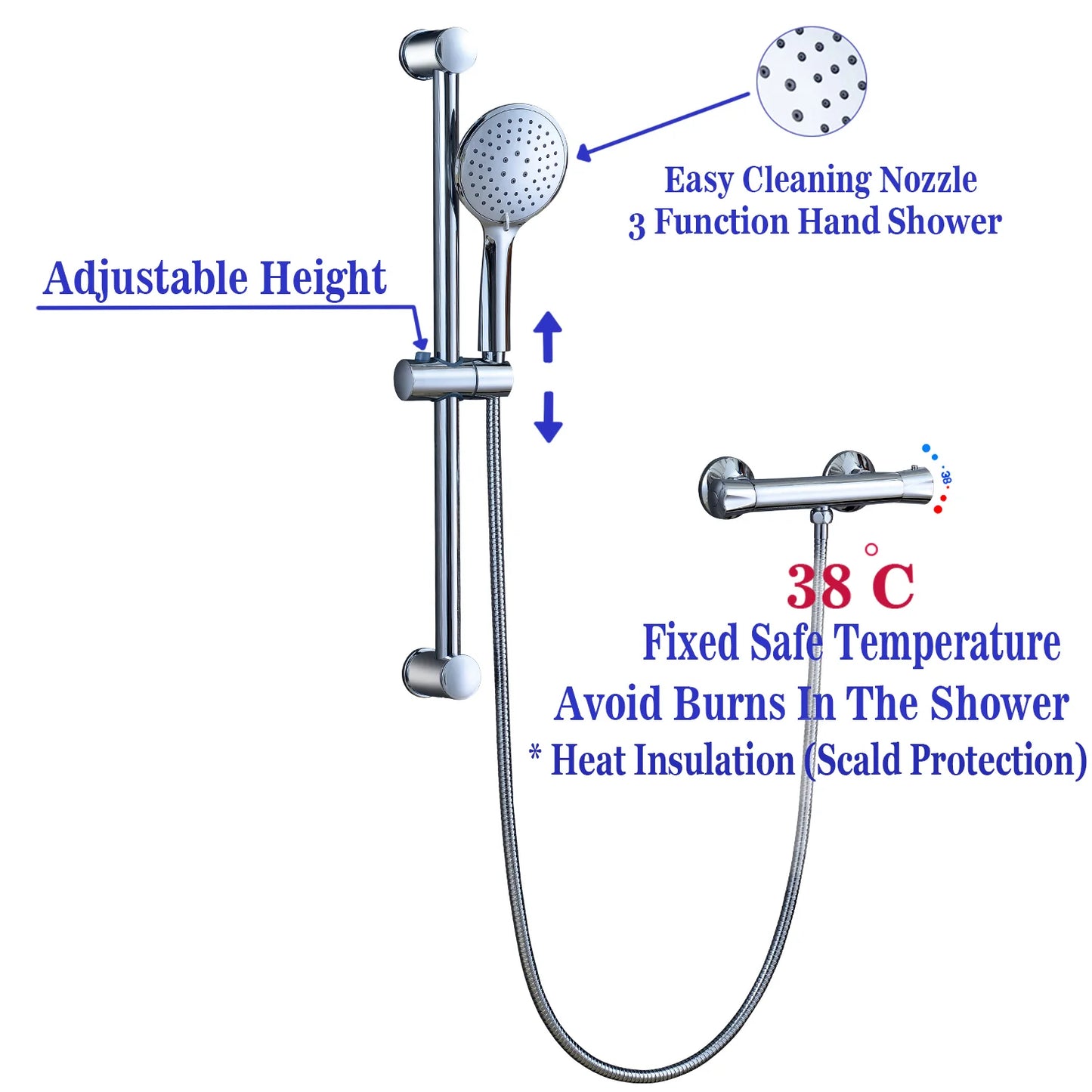 Thermostatic Shower Mixer Set Round Exposed Valve Modern Chrome Bathroom