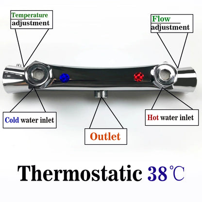 Thermostatic Shower Mixer Set Round Exposed Valve Modern Chrome Bathroom